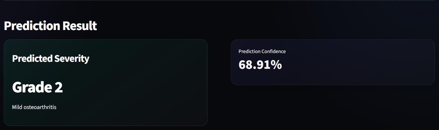 Prediction interface